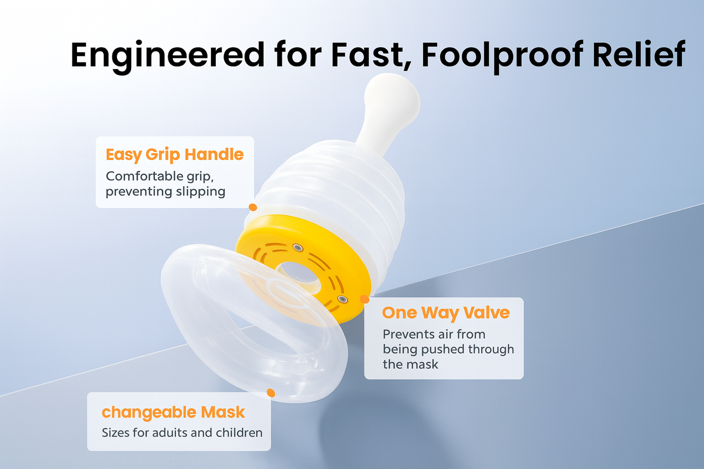 Emergency Airway Kit