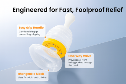 Emergency Airway Kit