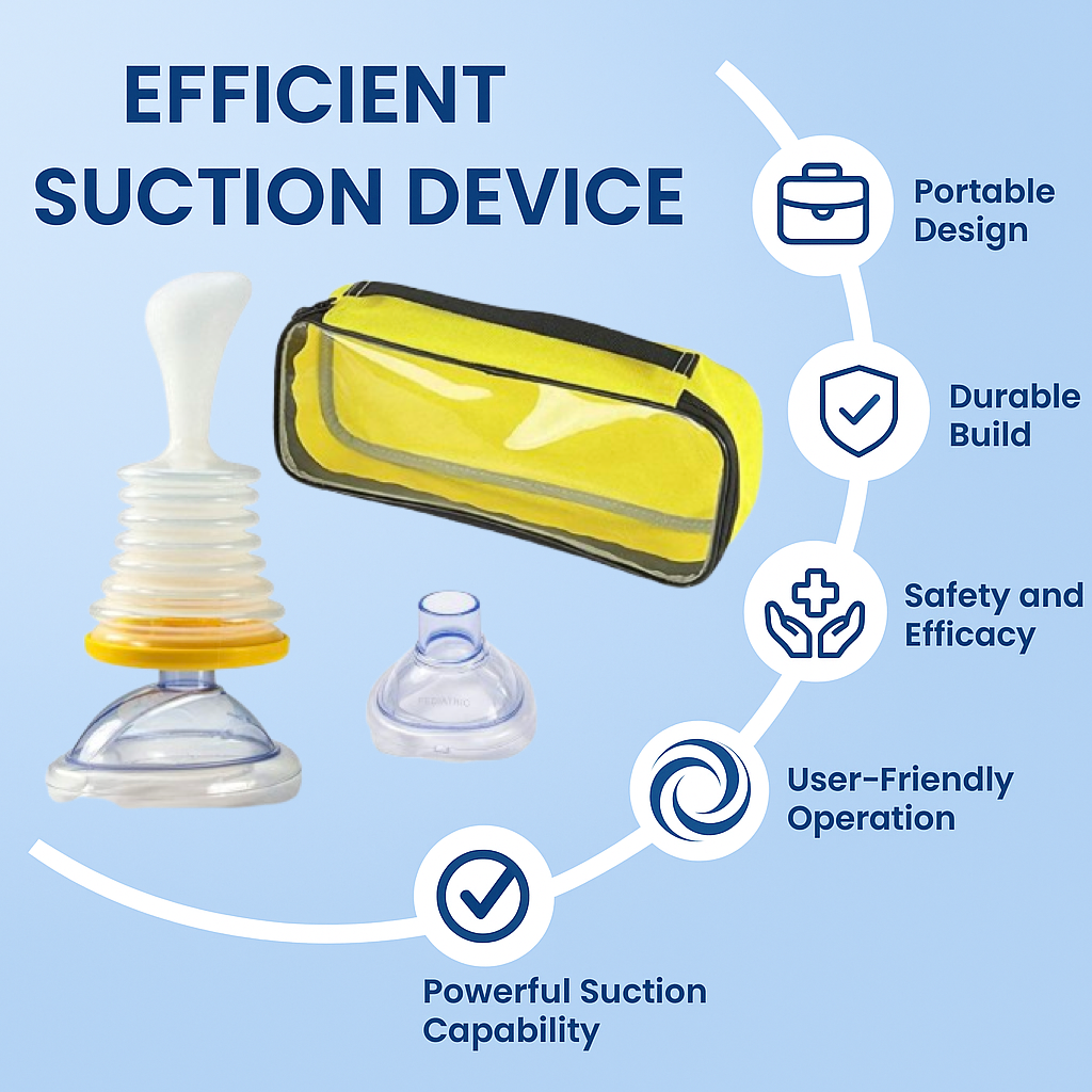Emergency Airway Kit