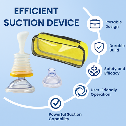 Emergency Airway Kit